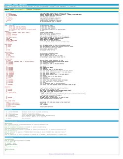 postgres command line cheat sheet